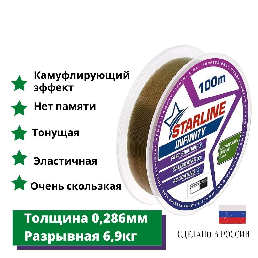 

Монофильная леска для зимней и летней рыбалки Starline Infinity 100м 0,286мм/6,9 кг, Коричневый, Starline Infinity