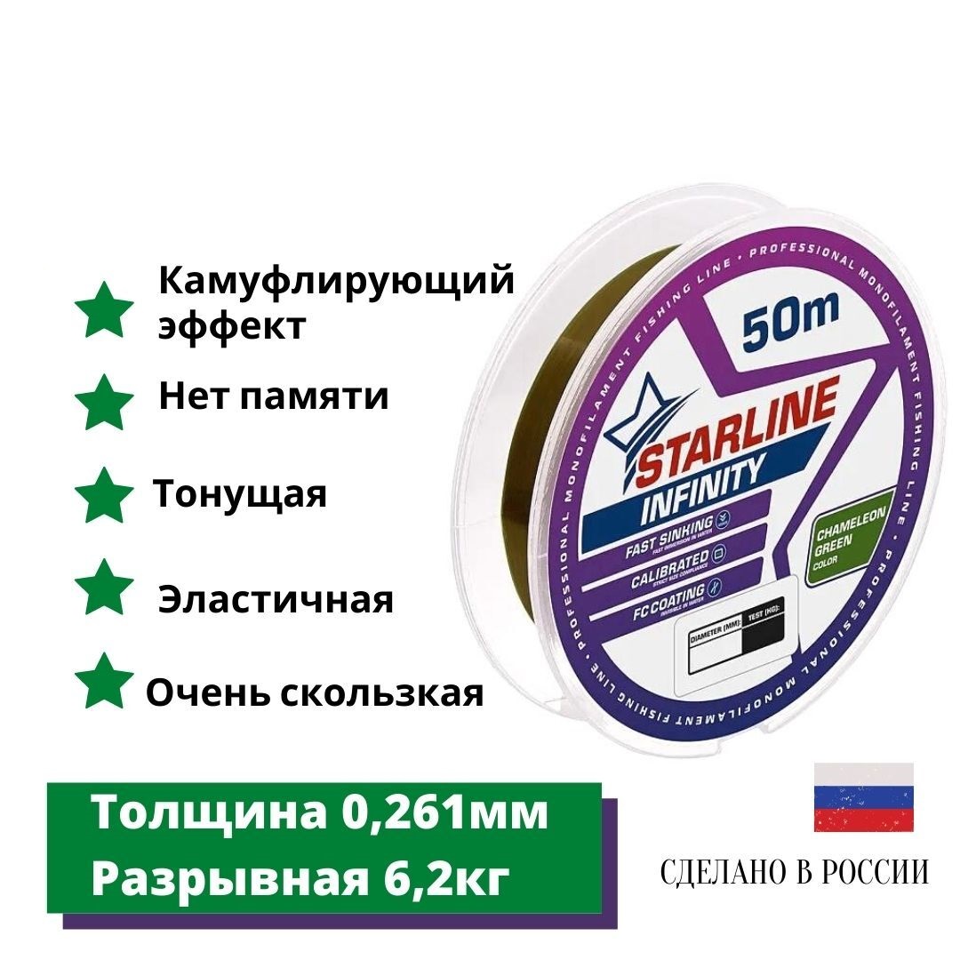 

Монофильная леска для зимней и летней рыбалки Starline Infinity 50м 0,261мм/6,2 кг, Коричневый, Starline Infinity
