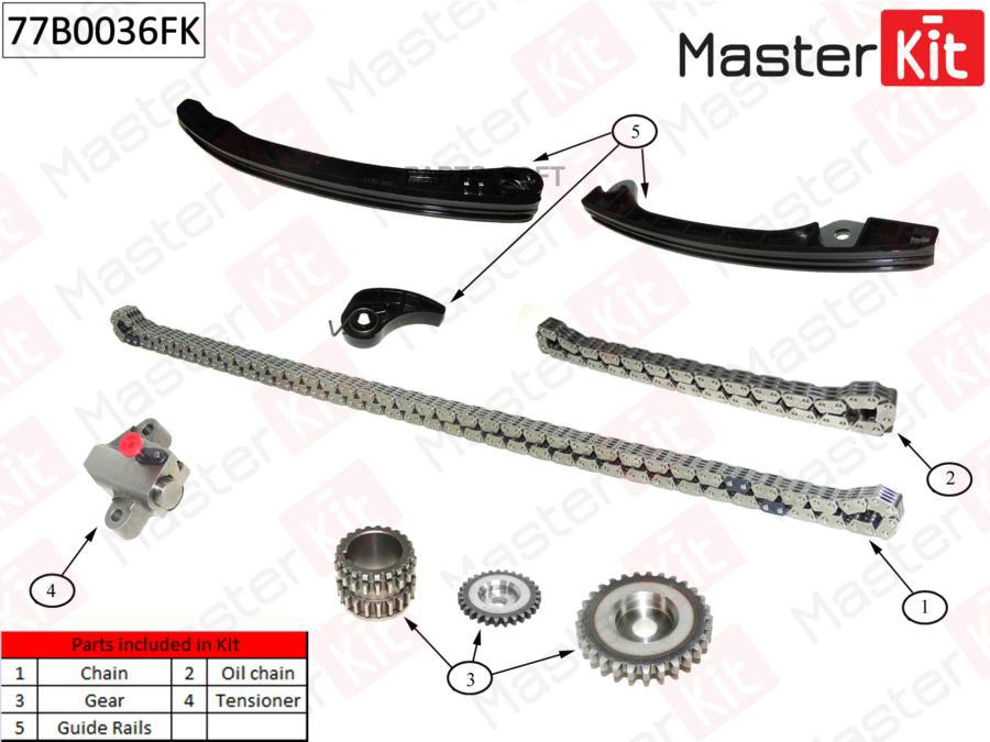 

Цепи Грм Nissan Almera Ii/Juke/Note/Qashqai +2 I/Tiida Hr16de 05- MasterKit арт. 77B0036FK