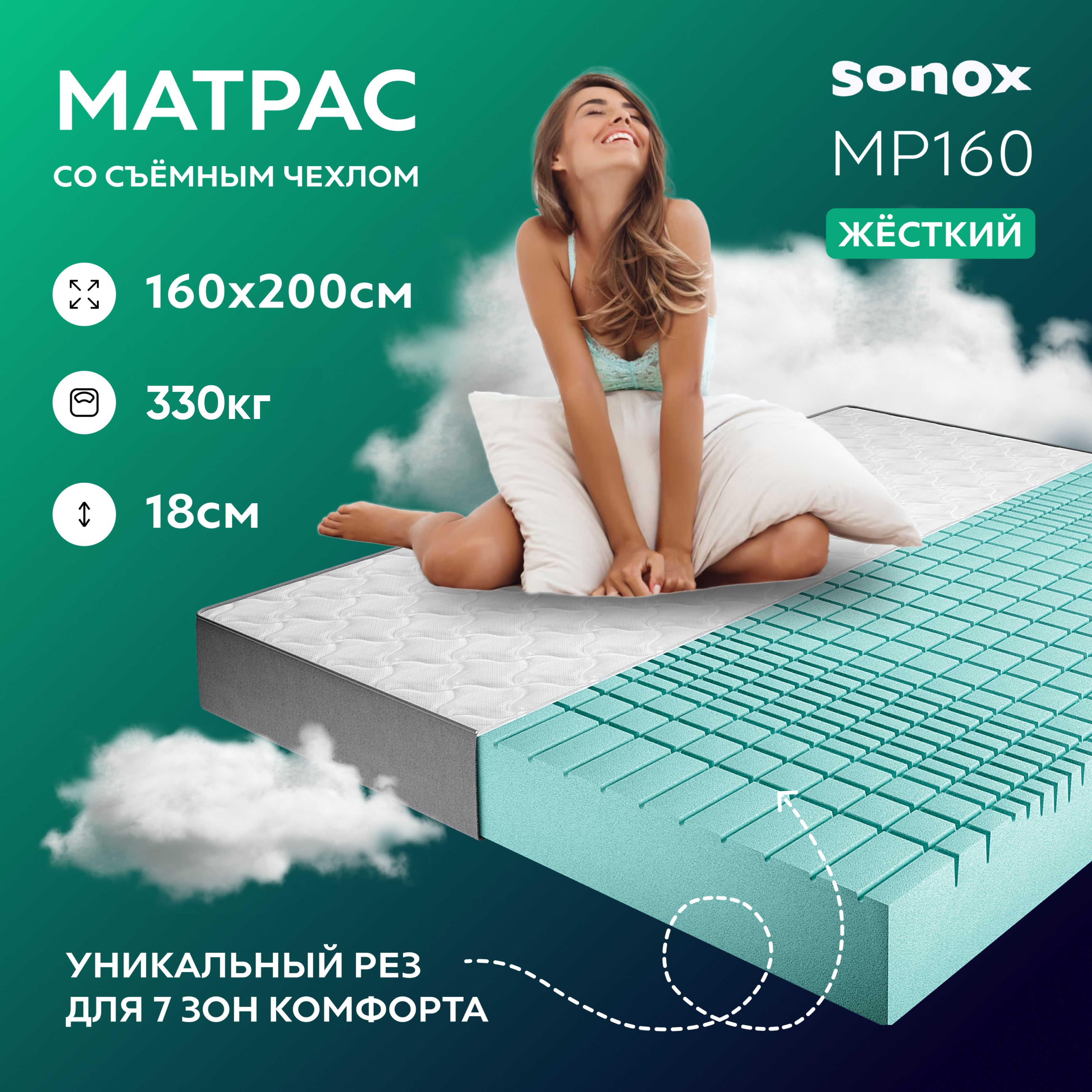Матрас анатомический SONOX 160х200 беспружинный 7 зон жёсткости со съёмным чехлом MP160200