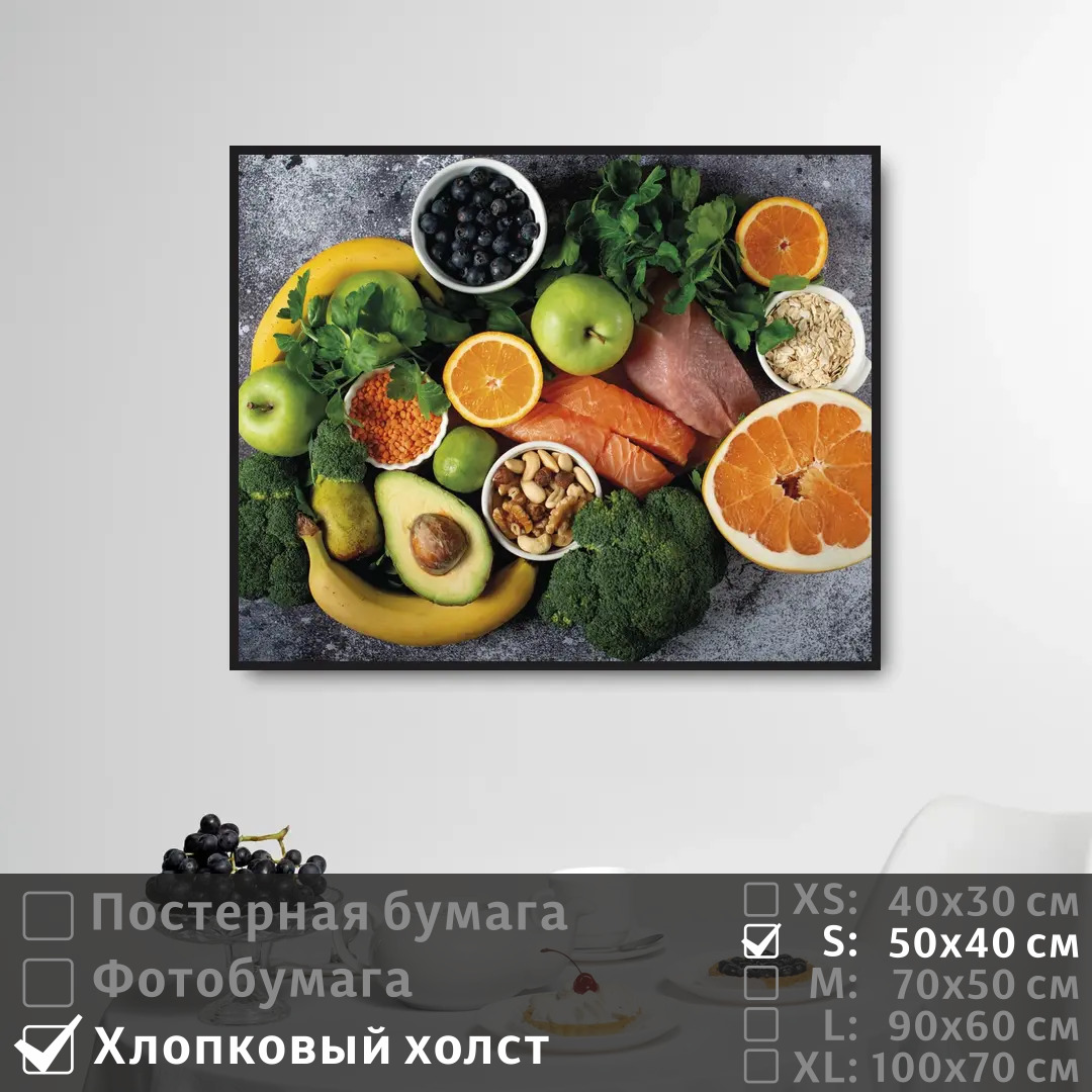 

Постер на холсте ПолиЦентр Натюрморт овощи зелень фрукты 50х40 см, НатюрмортОвощиЗеленьФрукты