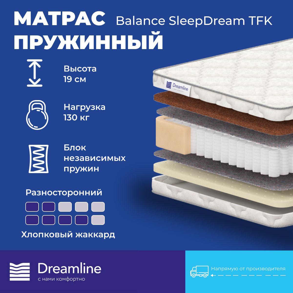 

Матрас Dreamline Balance SleepDream TFK независимые пружины 140x200 см, Белый, Balance SleepDream TFK