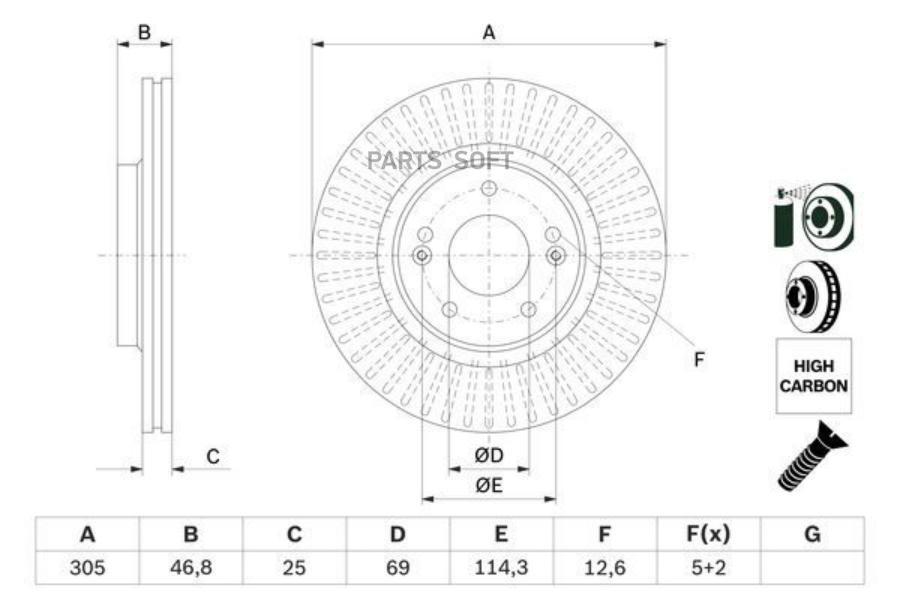 

Тормозной диск Bosch 0986479E42