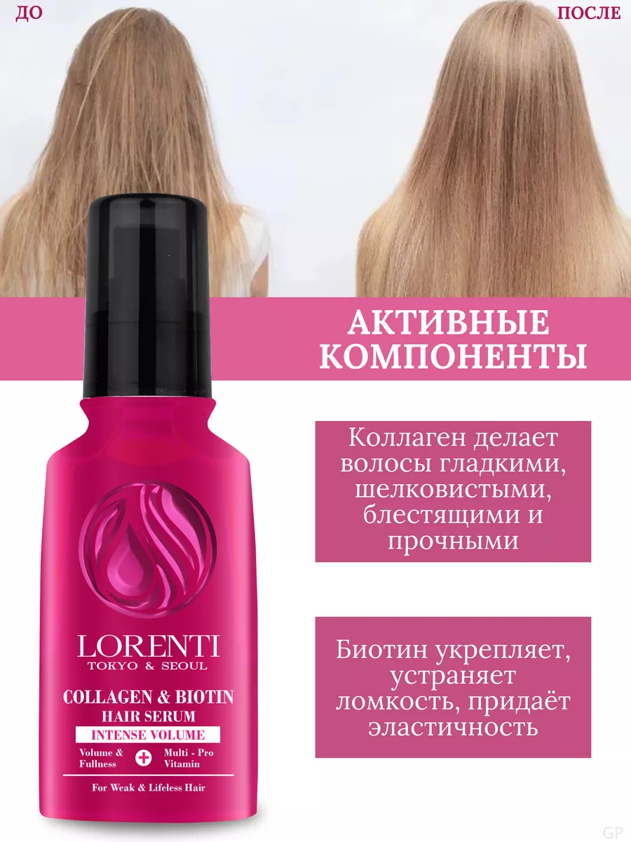 

Сыворотка Для Волос Lorenti Collagen Biotin 125мл, COLLAGEN & BIOTIN