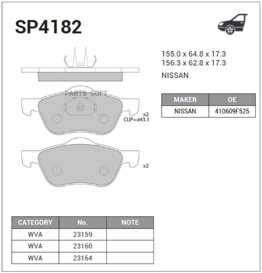 

Колодки Передние Nissan Primera P11 Sp4182 Sangsin brake арт. SP4182