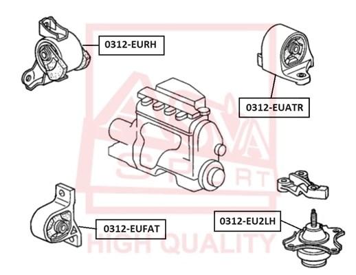 

Опора двигателя ASVA 0312euatr