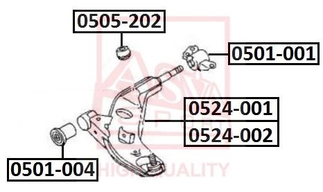 

Сайлентблок Asva 0501001