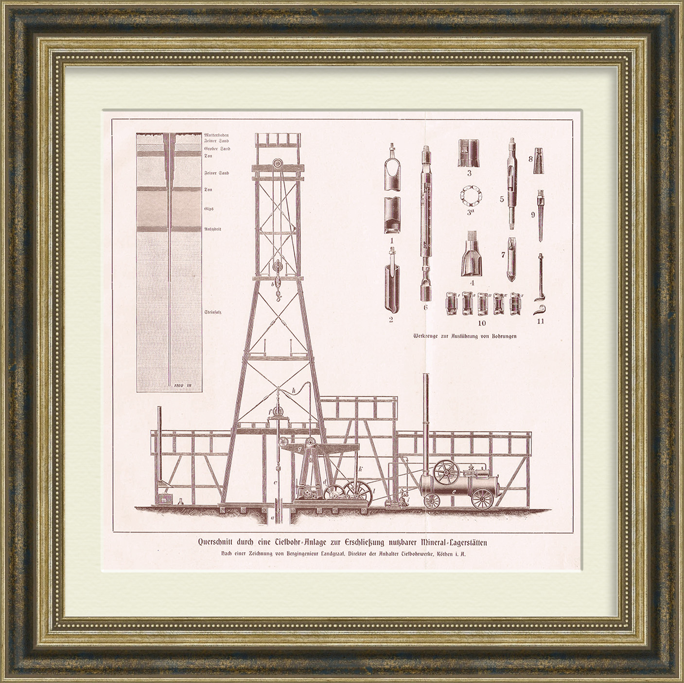 

Буровая вышка для разработки месторождений нефти. Литография 1905 года