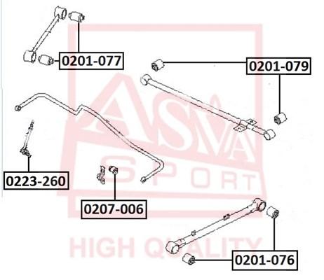 

Сайлентблок Asva 0201079