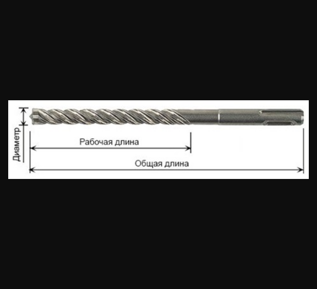 

Бур SDS-Plus II 12/400/450 Pointer | код 531808 | Fischer (1 шт.)
