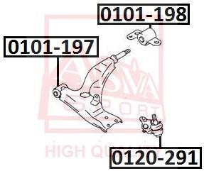 

Сайлентблок Asva 0101198