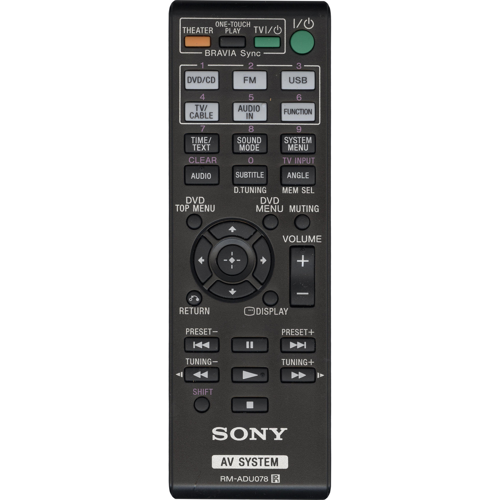 фото Пульт ду sony rm-adu078 black