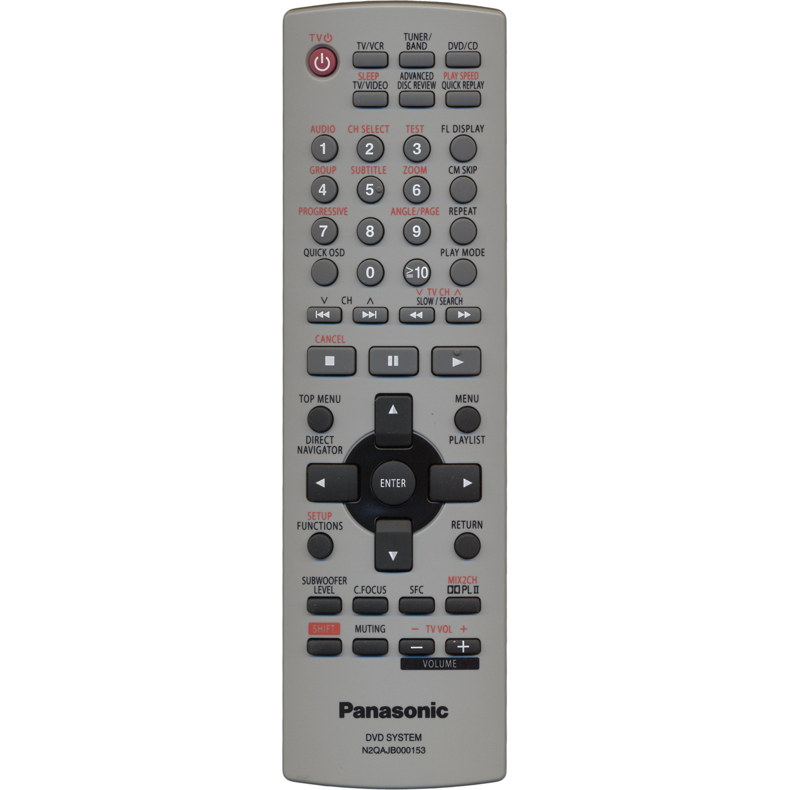 фото Пульт ду panasonic n2qajb000153 grey