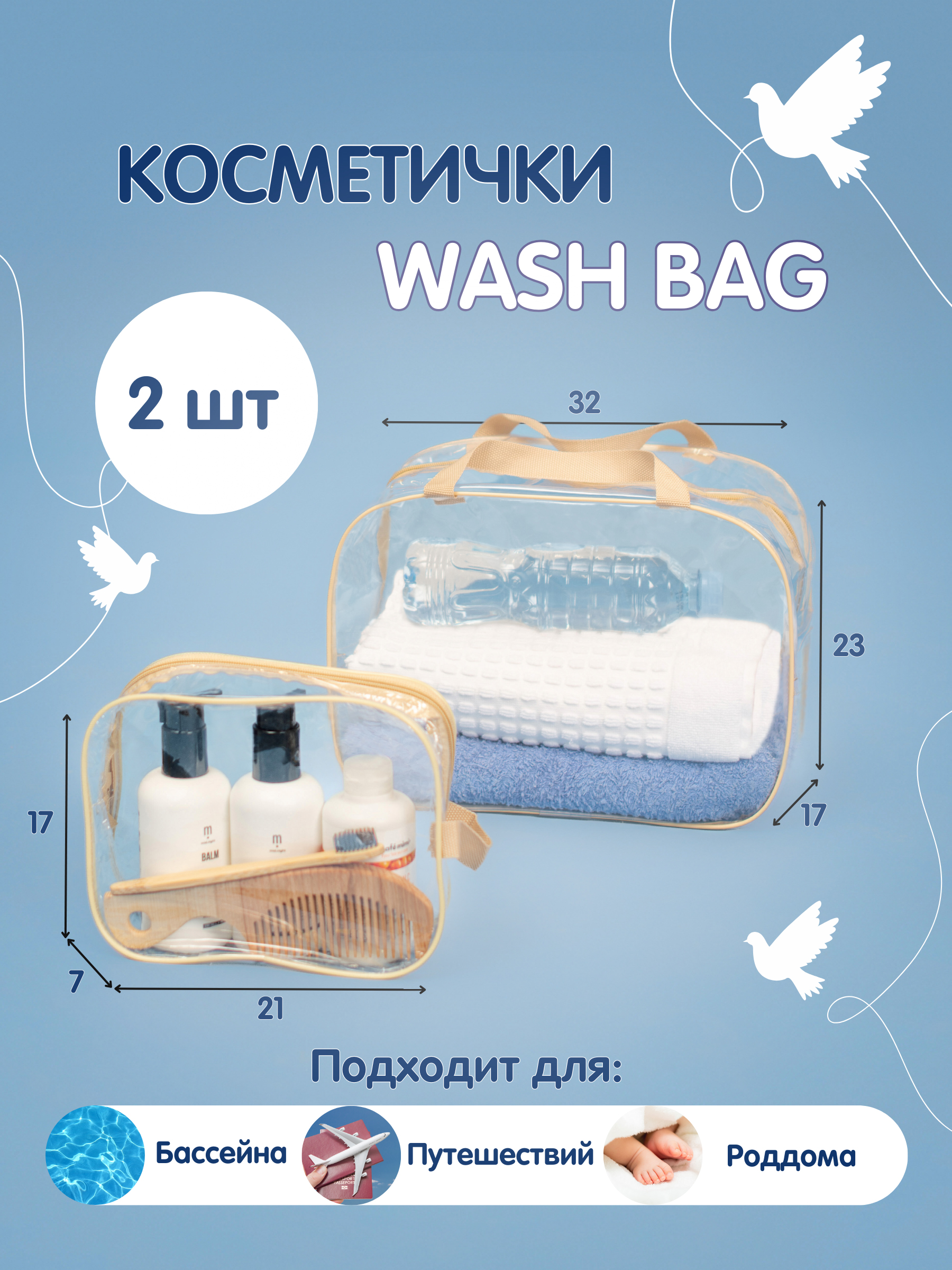 Сумка в роддом прозрачная 