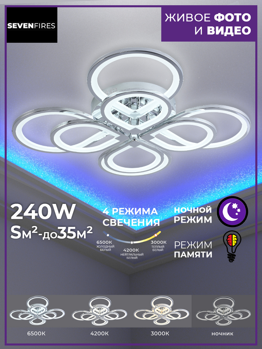 

Люстра SF5007/8C-CR POLLIKA