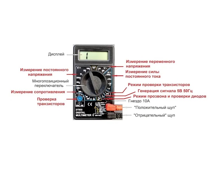 фото Портативный мультиметр dt832 с функцией прозвонки цепи solar lamp