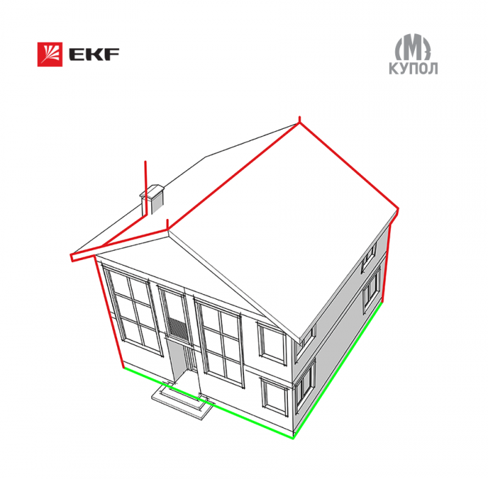 

Комплект молниезащиты частного дома габ. 8х8м EKF PROxima