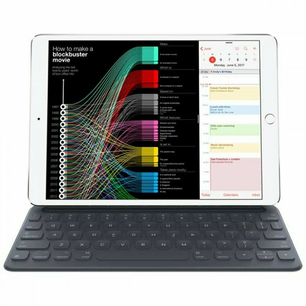 

Клавиатура для iPad Apple Smart Keyboard iPad Pro 10.5 (MPTL2RS/A) Demo, Серый