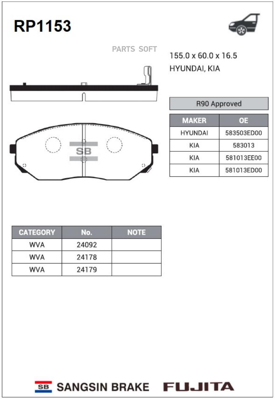 

Колодки Передние Kia Sorento I (Jc) Rp1153 Sangsin brake арт. RP1153