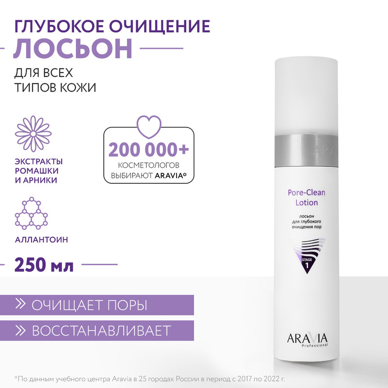 Лосьон для лица ARAVIA Professional Pore-Clean Lotion для глубокого очищения пор 250 мл