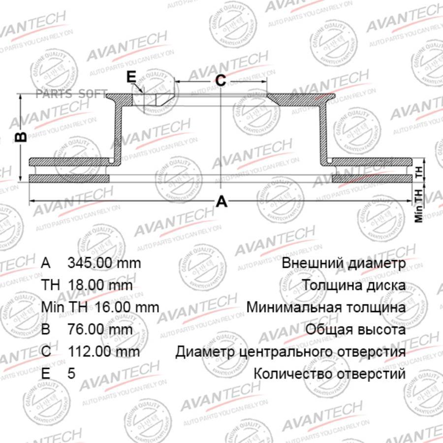 

Диск тормозной