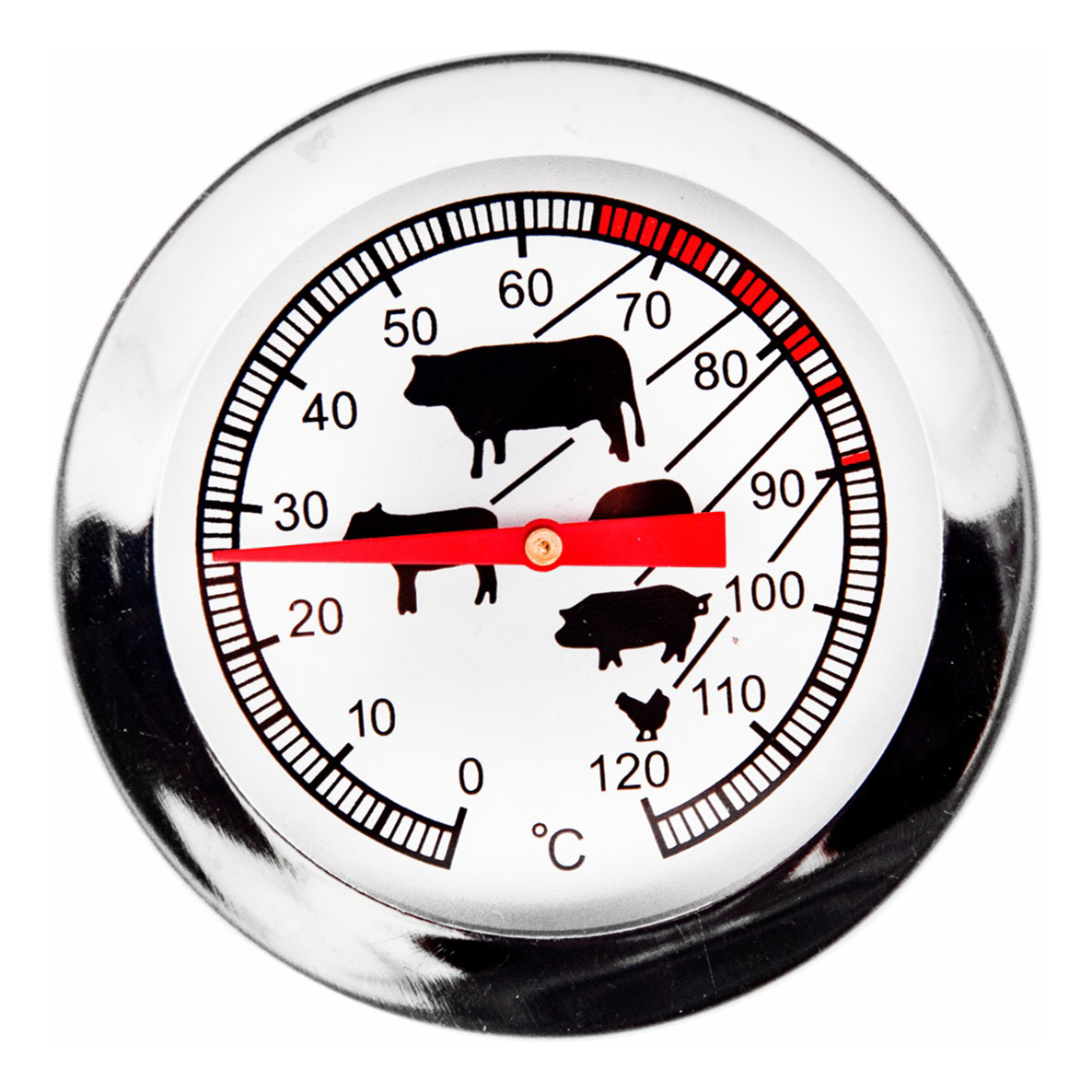 фото Кулинарный термометр mallony termocarne для запекания мяса