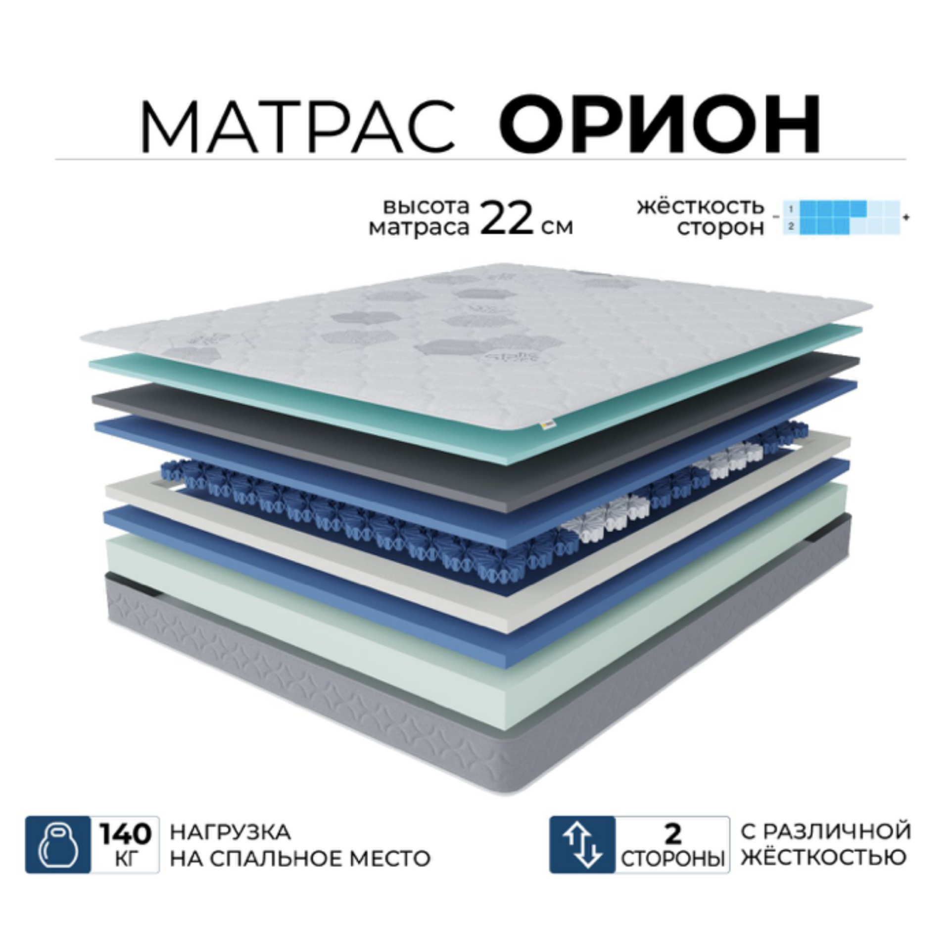 

Ортопедический матрас Beneli Орион, двусторонний, с эффектом памяти, 80х190, Белый, Орион