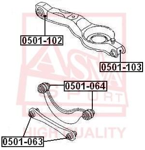

Сайлентблок ASVA 0501102