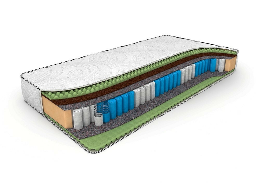 

Матрас Dreamline Mix Foam Smart Zone 90х190, Белый, Mix Foam Smart Zone
