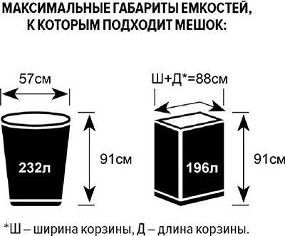 

Мешки для мусора ПВД 220л 45 микрометров 10 штук в рулоне черные 90x130см Удачные Супер, Черный