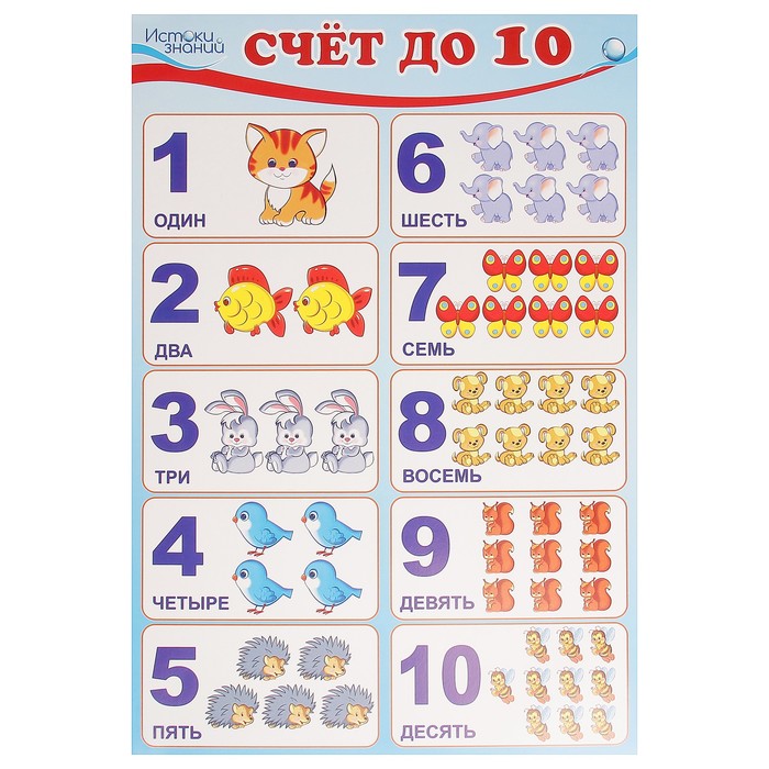 

Плакат Счет до 10 А3