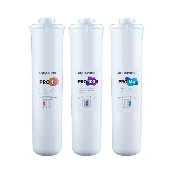 

Комплект модулей Pro1–Pro100–ProMg