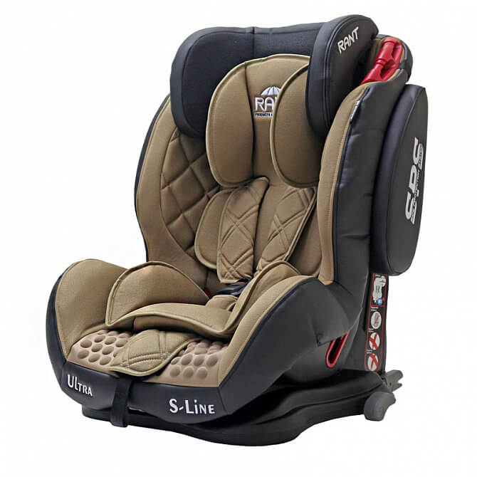 фото Автокресло rant thunder ultra isofix sps цв.коричневый гр.1/2/3