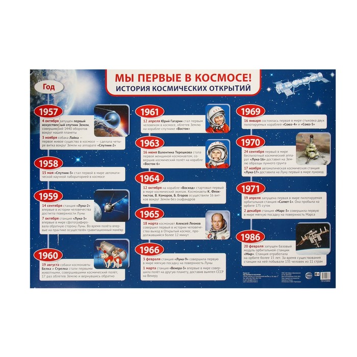 

Плакат История космических событий 66 х 49 см
