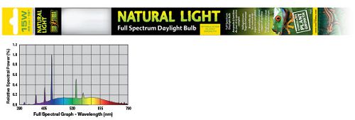 фото Exo terra лампа exo terra reptile natural light т8 слабое излучение, 15 вт, 45 см
