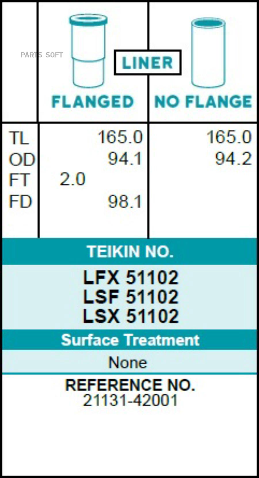 Гильзы (К-Т 4шт) TEIKIN арт. LSX 51102