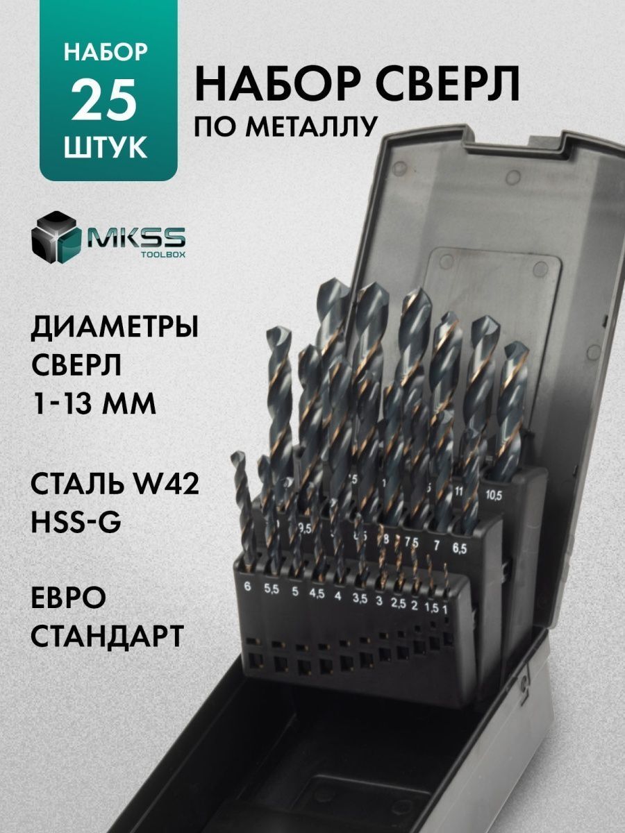 Набор сверл MKSS по металлу 25 штук 1-13 мм W42 АГ4426-25