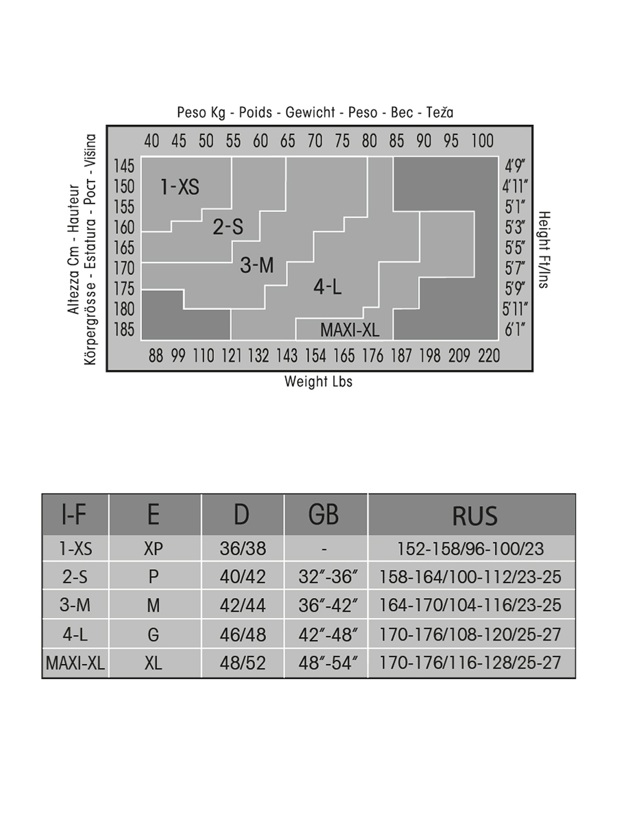 

Комплект колготок Filodoro NINFA 20 antracite, Серый, NINFA 20 (спайка 2 шт)