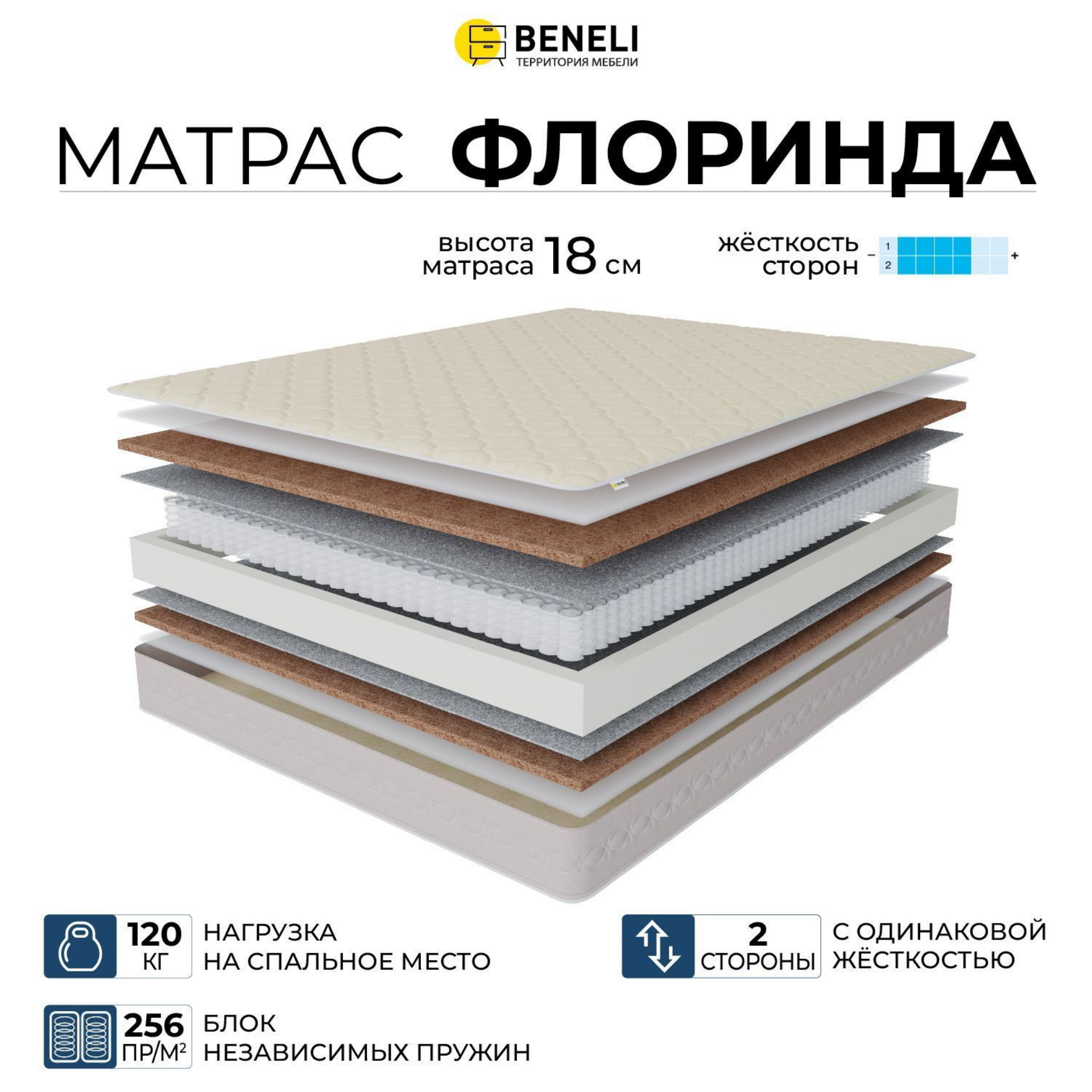 

Ортопедический матрас Beneli Флоринда, Независимые пружины, 160х190, Бежевый;белый, Флоринда