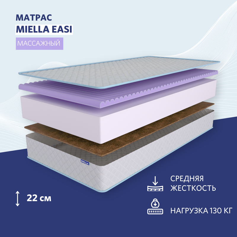 

Матрас Miella Easy беспружинный, двусторонний 110х195 см, Белый, Easy