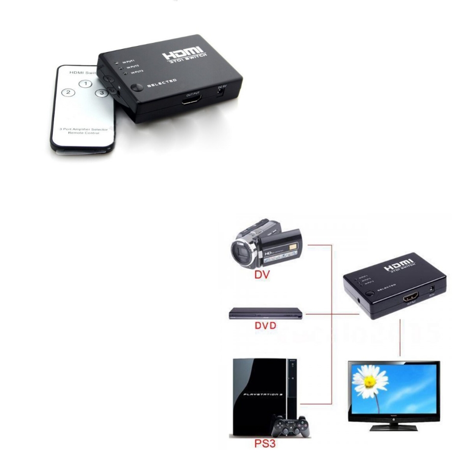 Разветвитель HDMI Splitter 3Port (Черный)