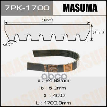 

Ремень Поликлиновый 7pk1700 Masuma Masuma арт. 7PK1700