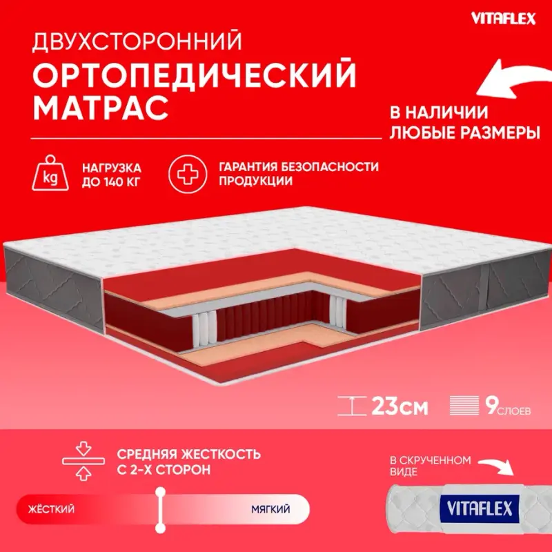 

Ортопедический матрас VITAFLEX Anatomic G Sk 85x195, Белый;серый, Vitaflex Anatomic G Sk