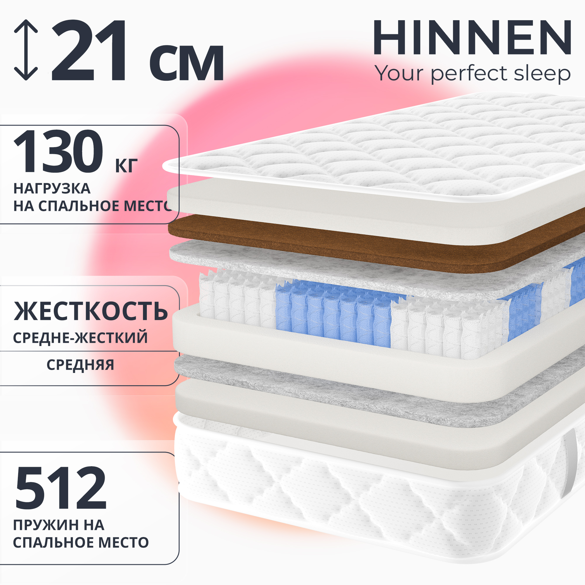 

Матрас с независимыми пружинами Hinnen Body Flex 110x190, Белый, Body Flex