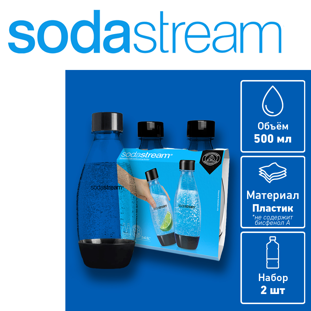 Бутылка sodastream Fuse 862354 2 шт