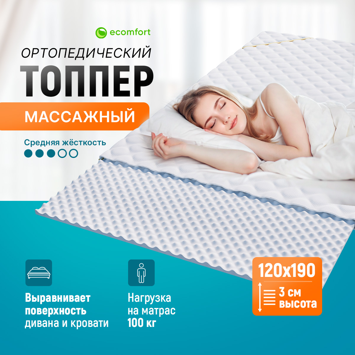 

Топпер на диван Ecomfort Фитнес на резинке, 120х190 см, Белый, Фитнес