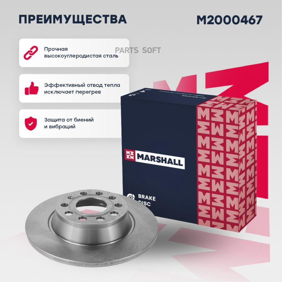 

Тормозной диск задний Skoda Octavia II (1Z), III (5E, NL, NR) 04-, VW Golf V, VI 03- ; TRW