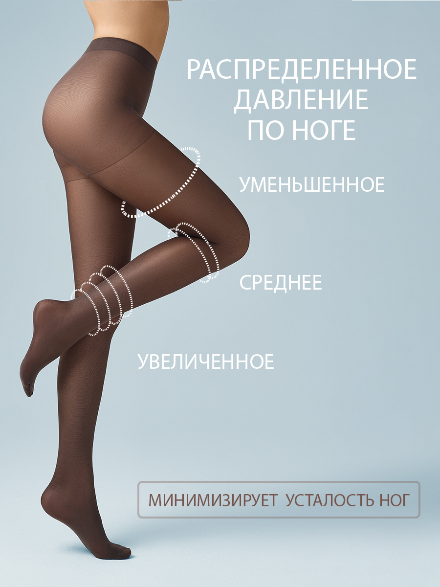 

Комплект колготок Omsa ATTIVA 70 fumo 3, Серый, ATTIVA 70 (спайка 2 шт)