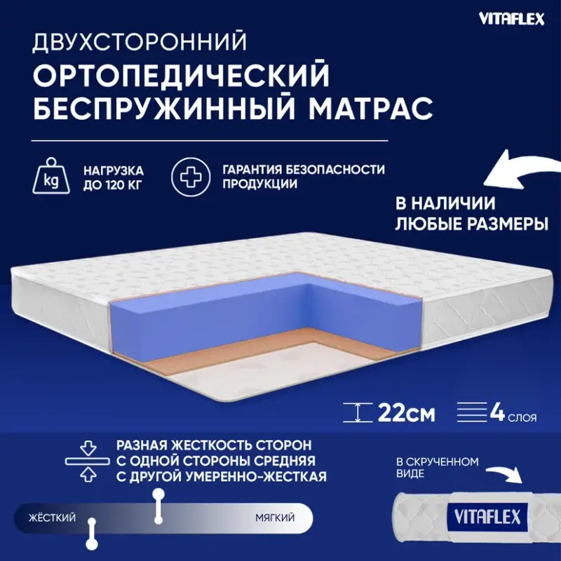 

Ортопедический беспружинный матрас VITAFLEX Medicine 21V Sk 60x120, Белый, Vitaflex Medicine 21V Sk