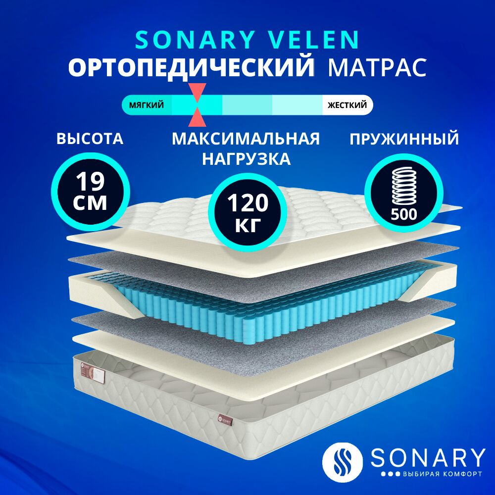 

Матрас Sonary Urban Velen 65х220, Бежевый;белый;серый;серебристый, Velen
